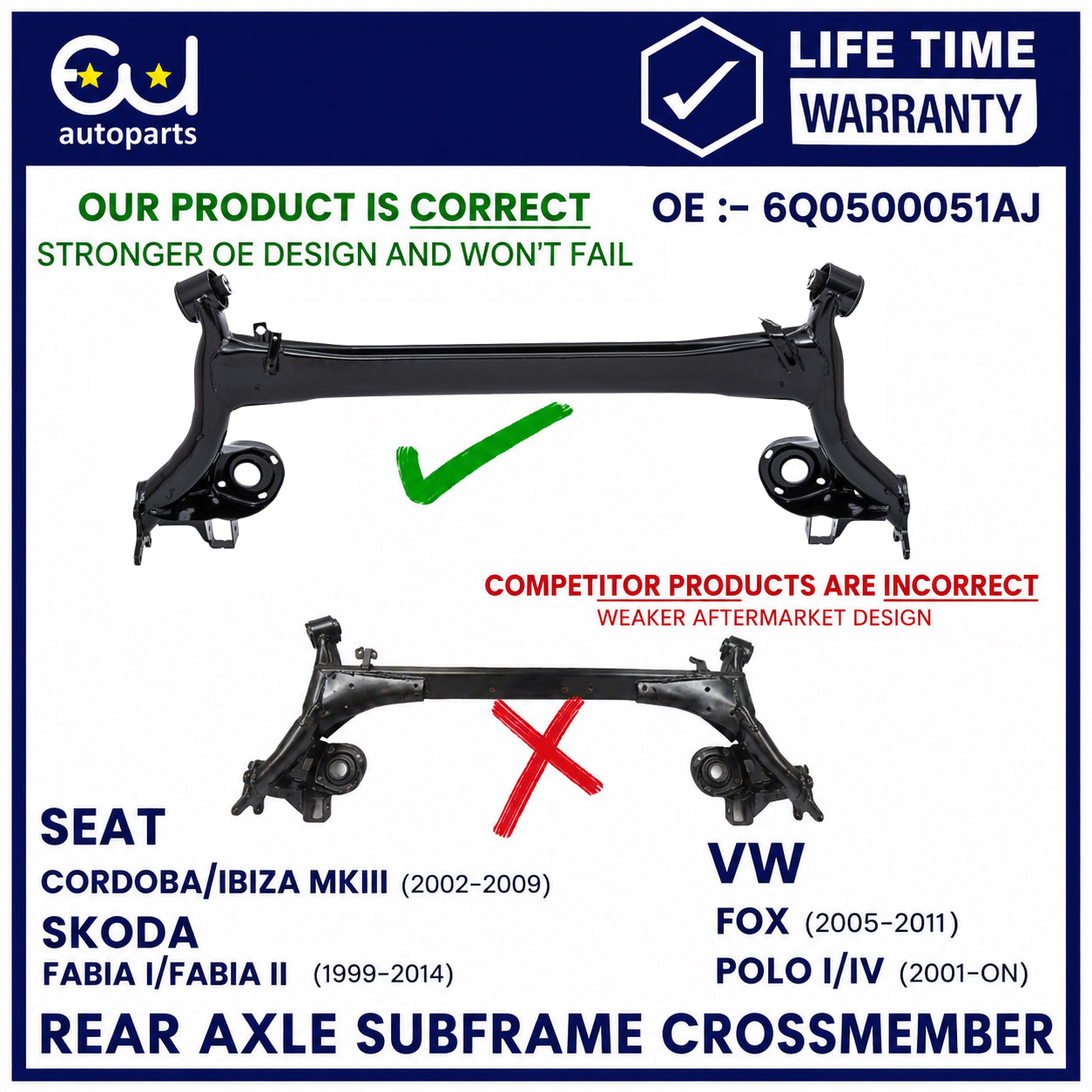 REAR AXLE BEAM CROSSMEMBER SUBFRAME FOR VW FOX / POLO MK4 2001-2014 6Q0500051