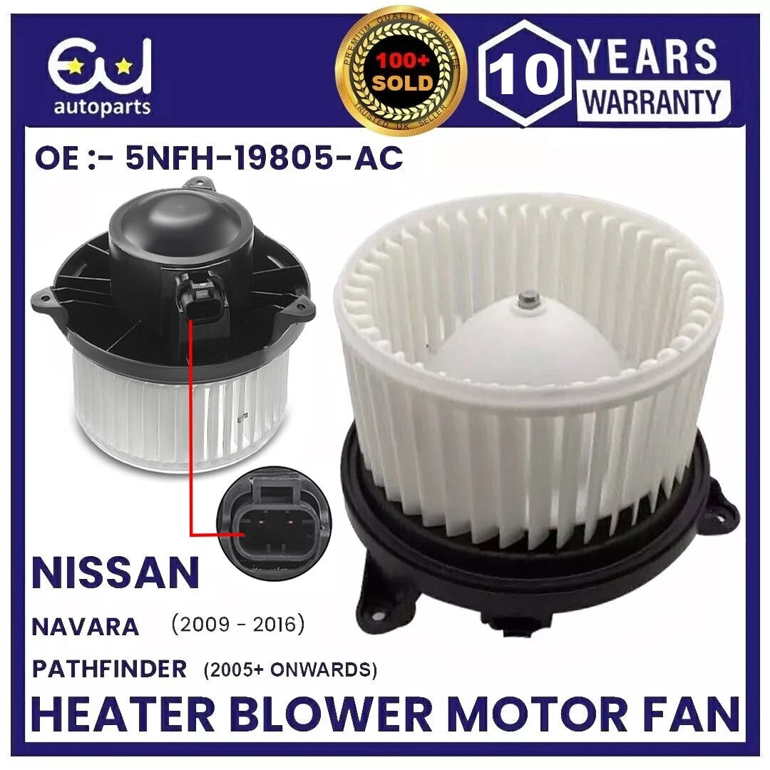 EU AUTO PARTS LTD