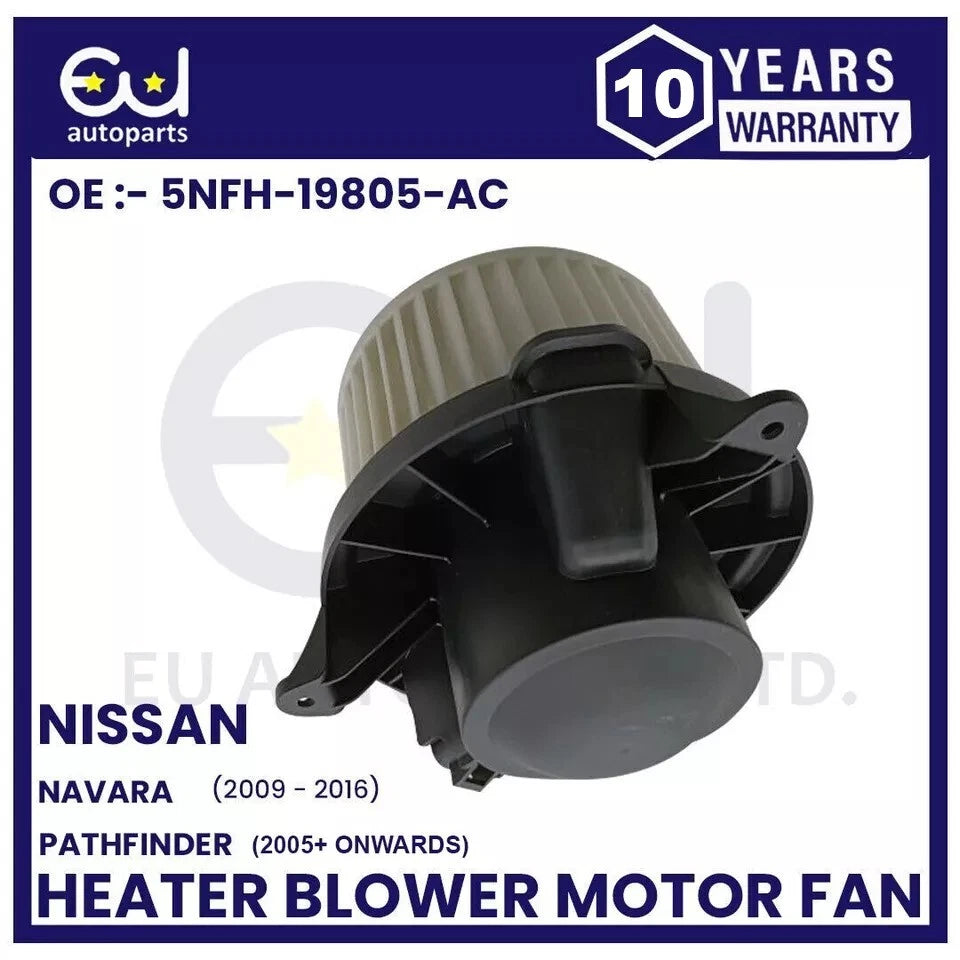 EU AUTO PARTS LTD
