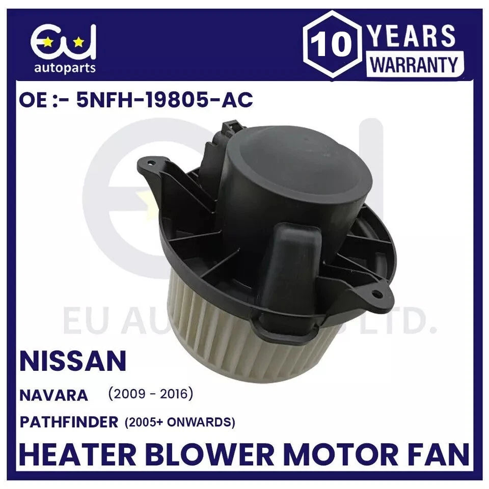EU AUTO PARTS LTD