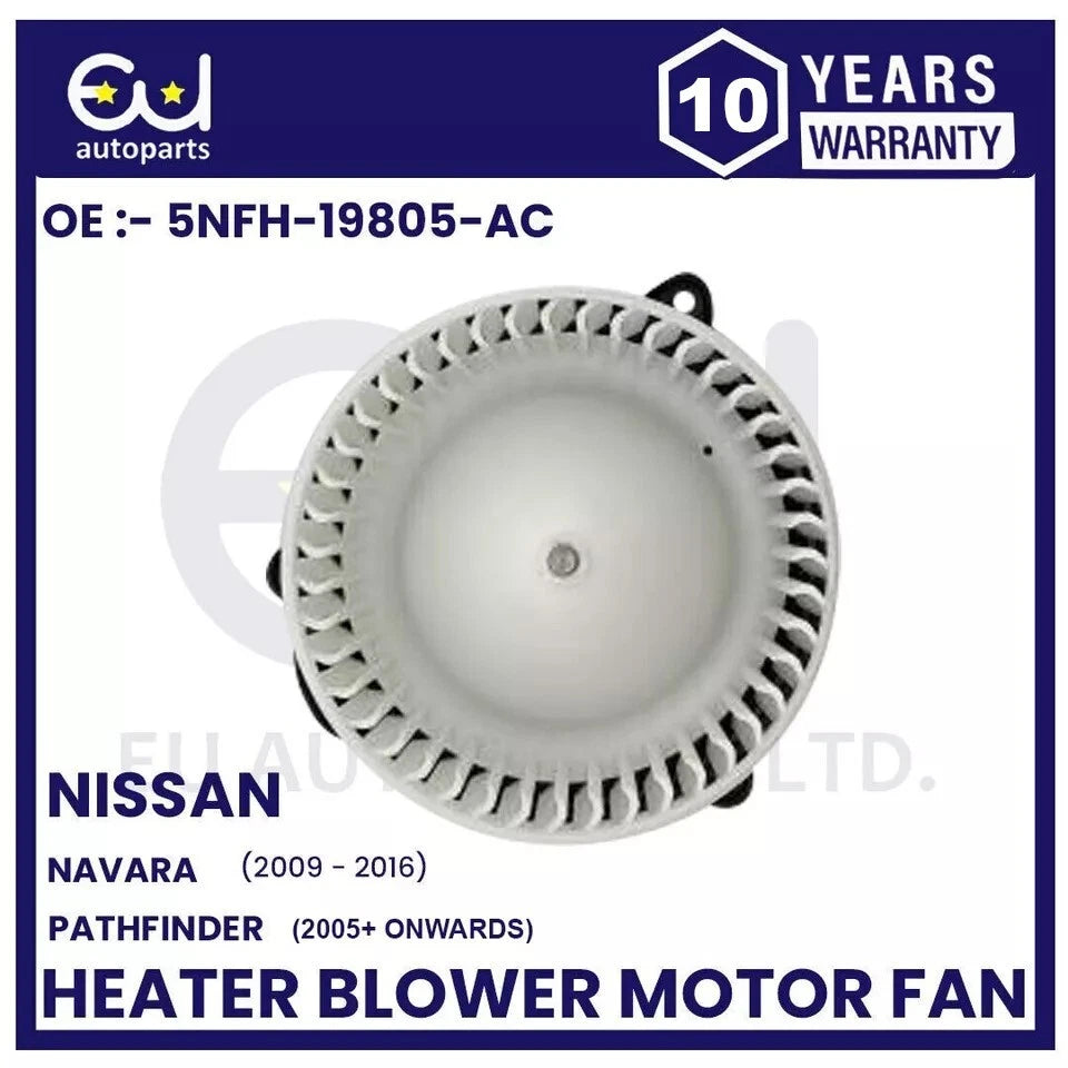 EU AUTO PARTS LTD