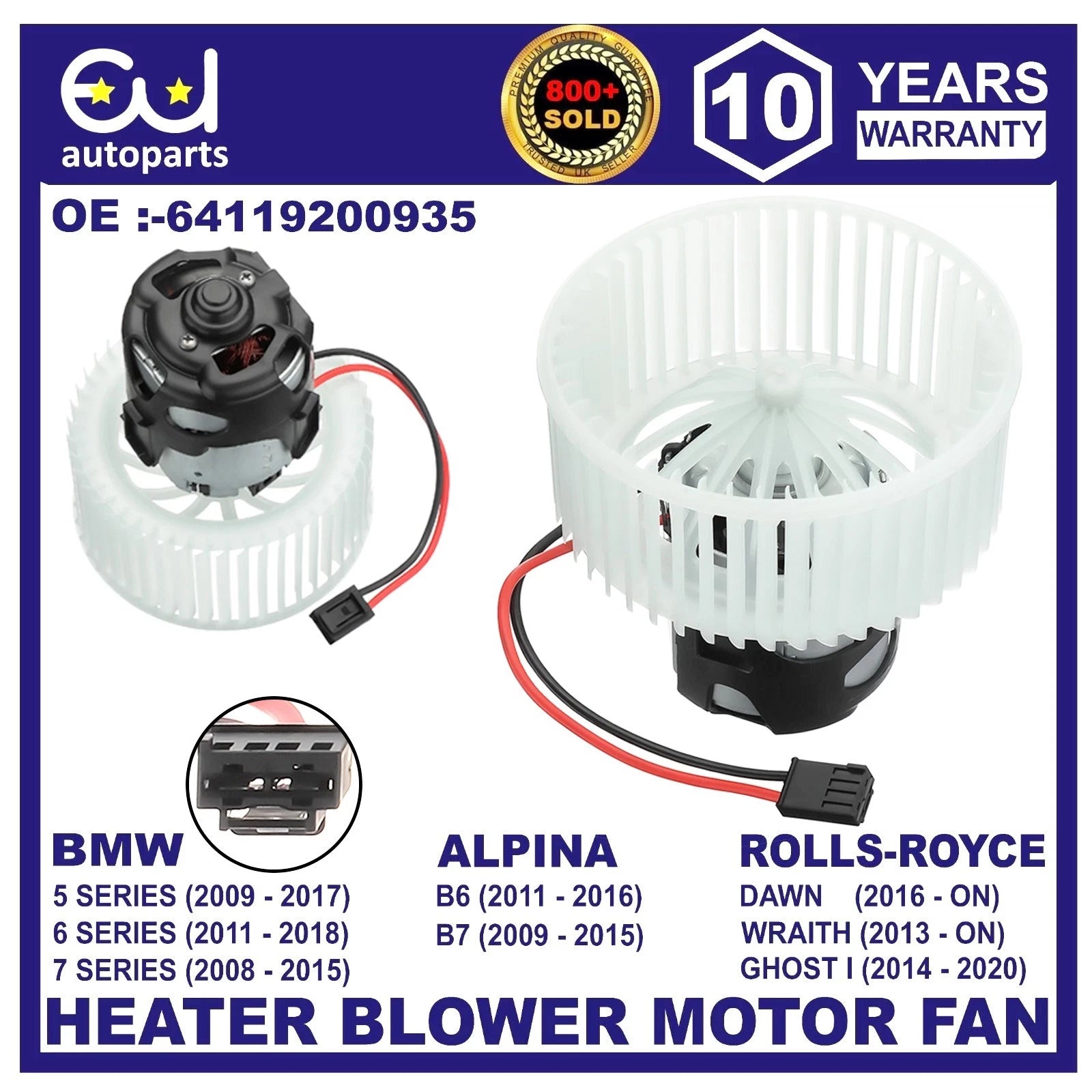 EU AUTO PARTS LTD