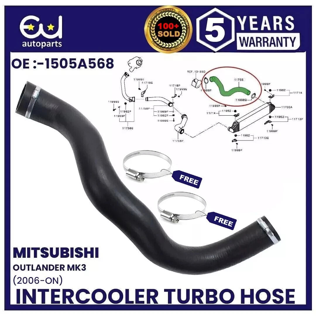 EU AUTO PARTS LTD