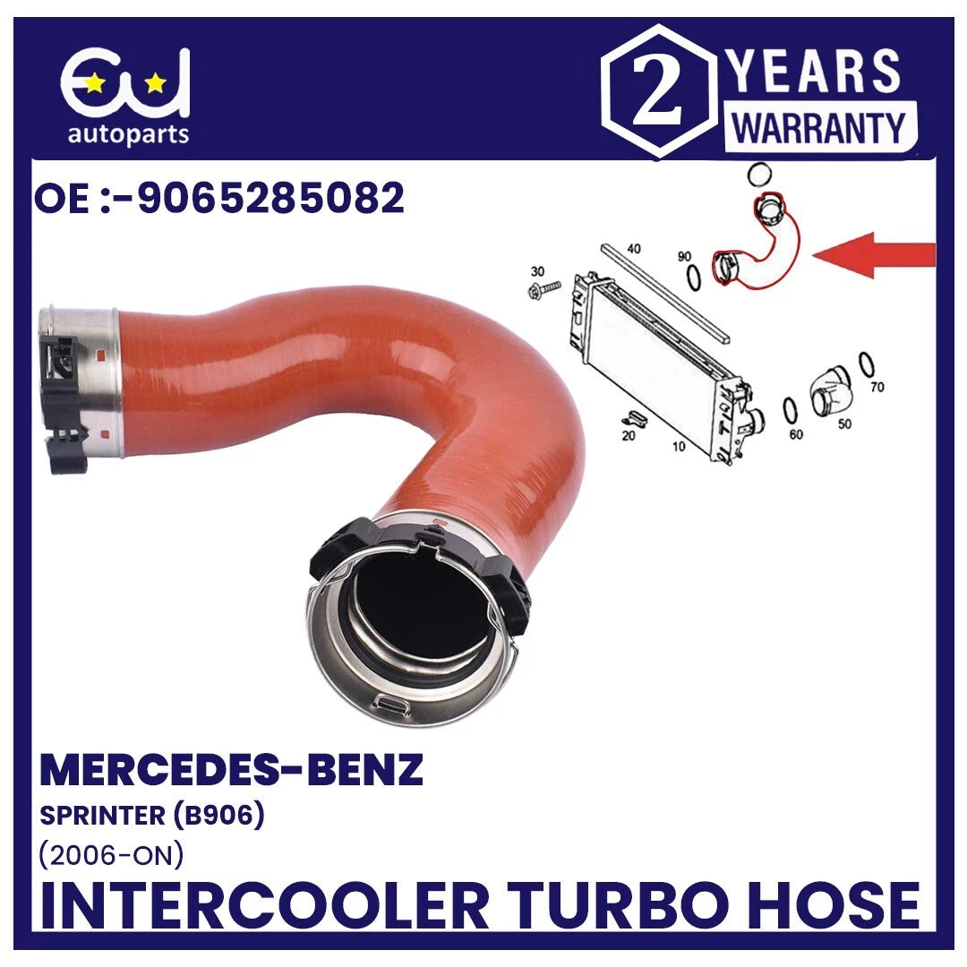 EU AUTO PARTS LTD