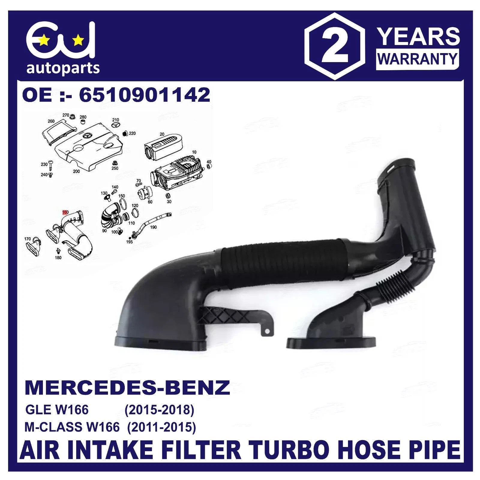 EU AUTO PARTS LTD