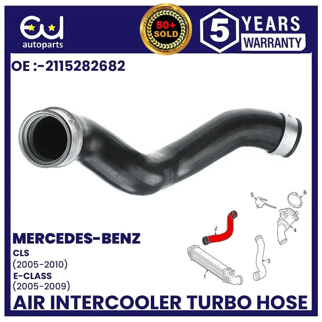EU AUTO PARTS LTD