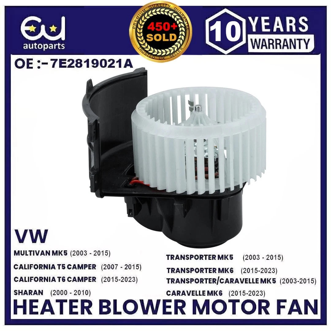 EU AUTO PARTS LTD