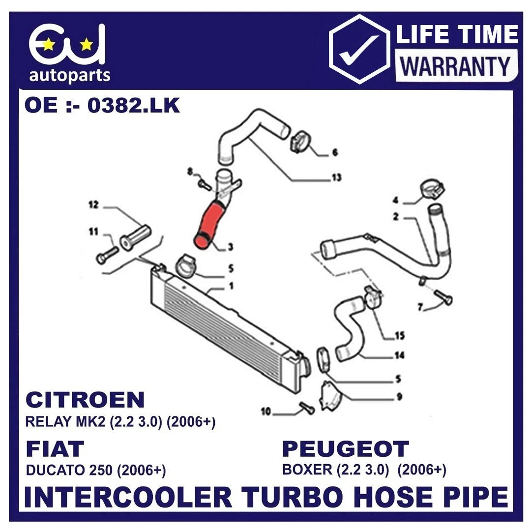 INTERCOOLER TURBO HOSE PIPE FOR PEUGEOT BOXER 2.2 3.0 HDI 1344787080 (2006+ ON)