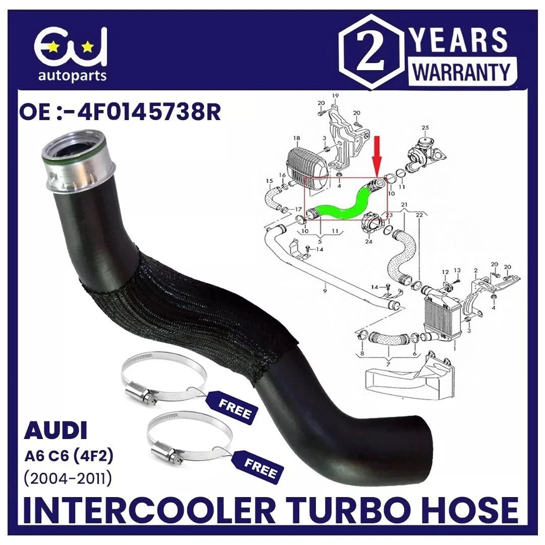 EU AUTO PARTS LTD
