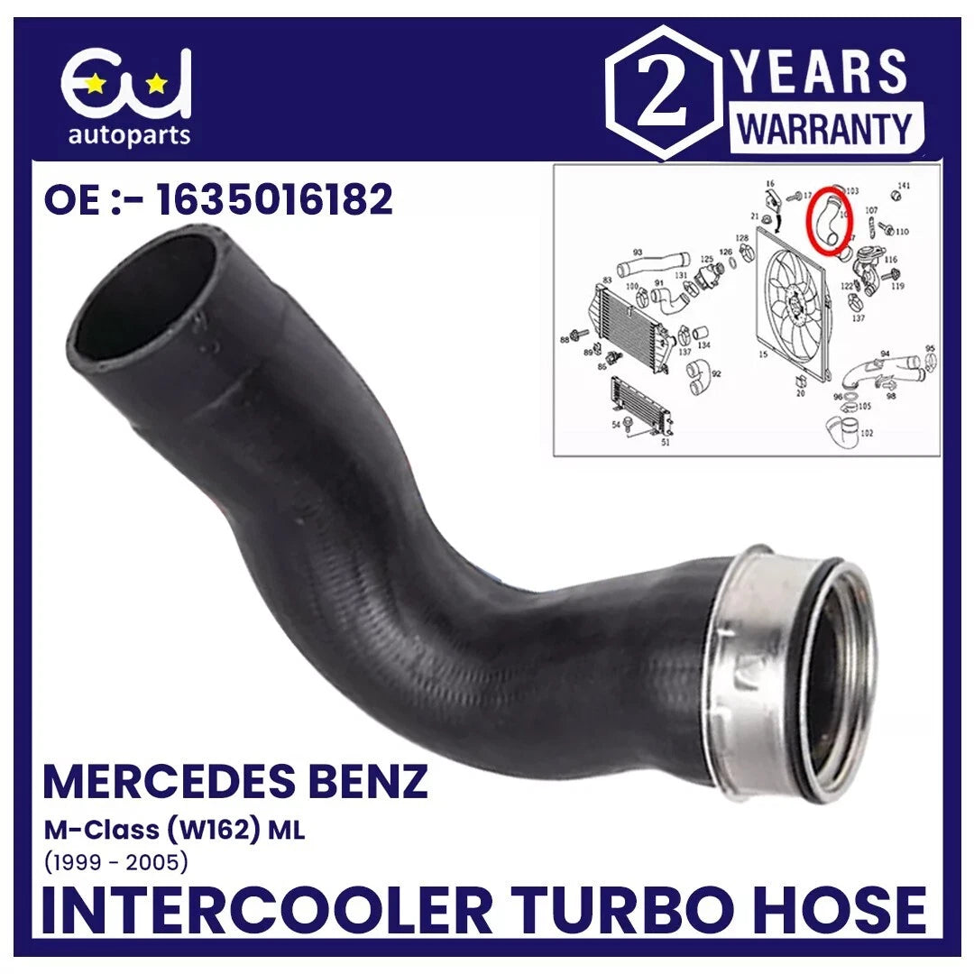 EU AUTO PARTS LTD