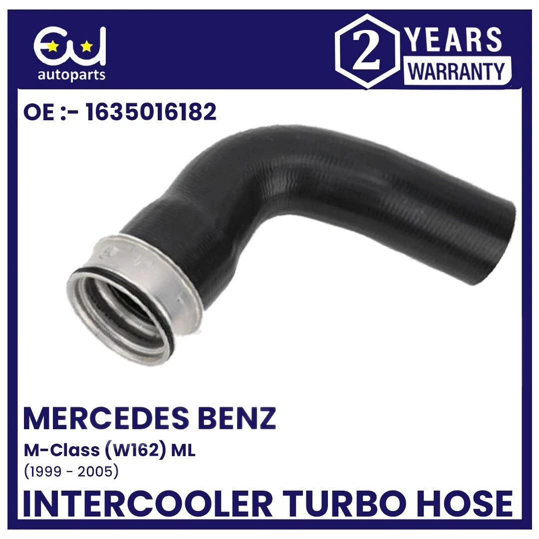 EU AUTO PARTS LTD