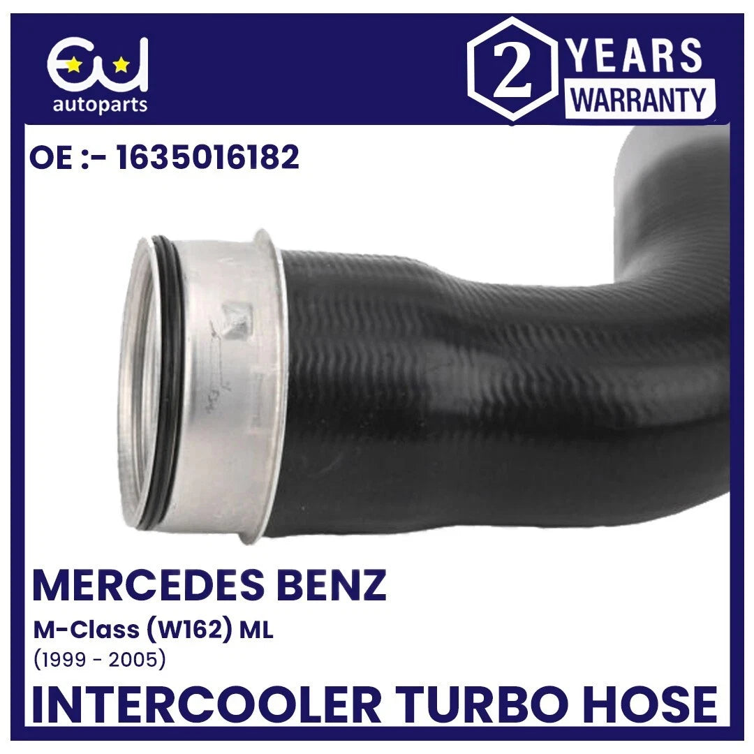 EU AUTO PARTS LTD
