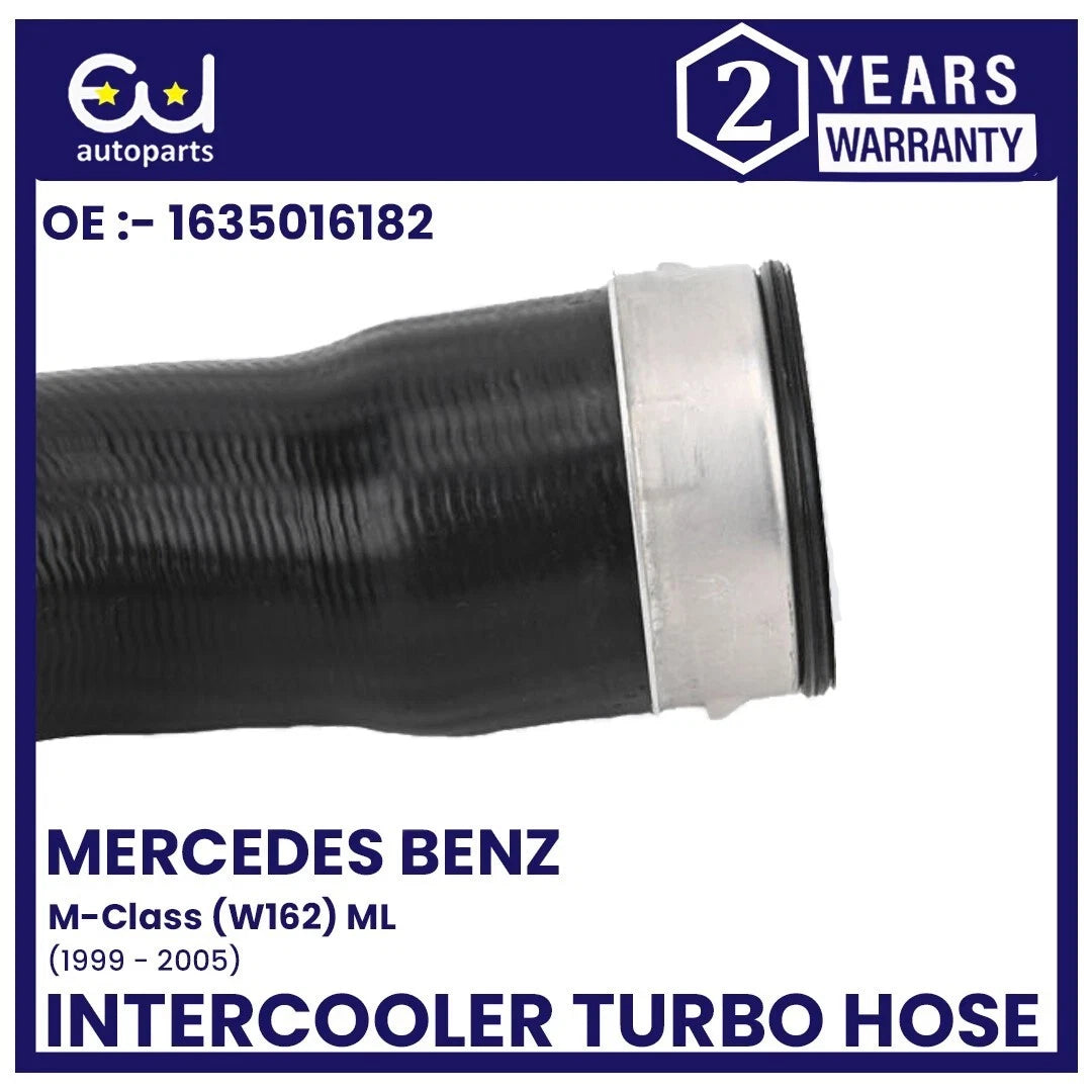 EU AUTO PARTS LTD