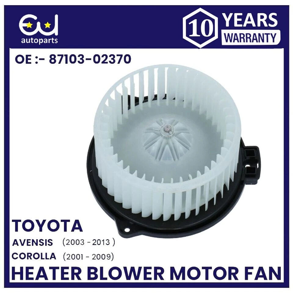 EU AUTO PARTS LTD