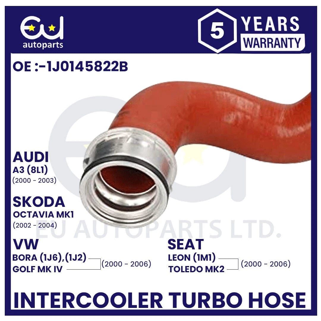 EU AUTO PARTS LTD