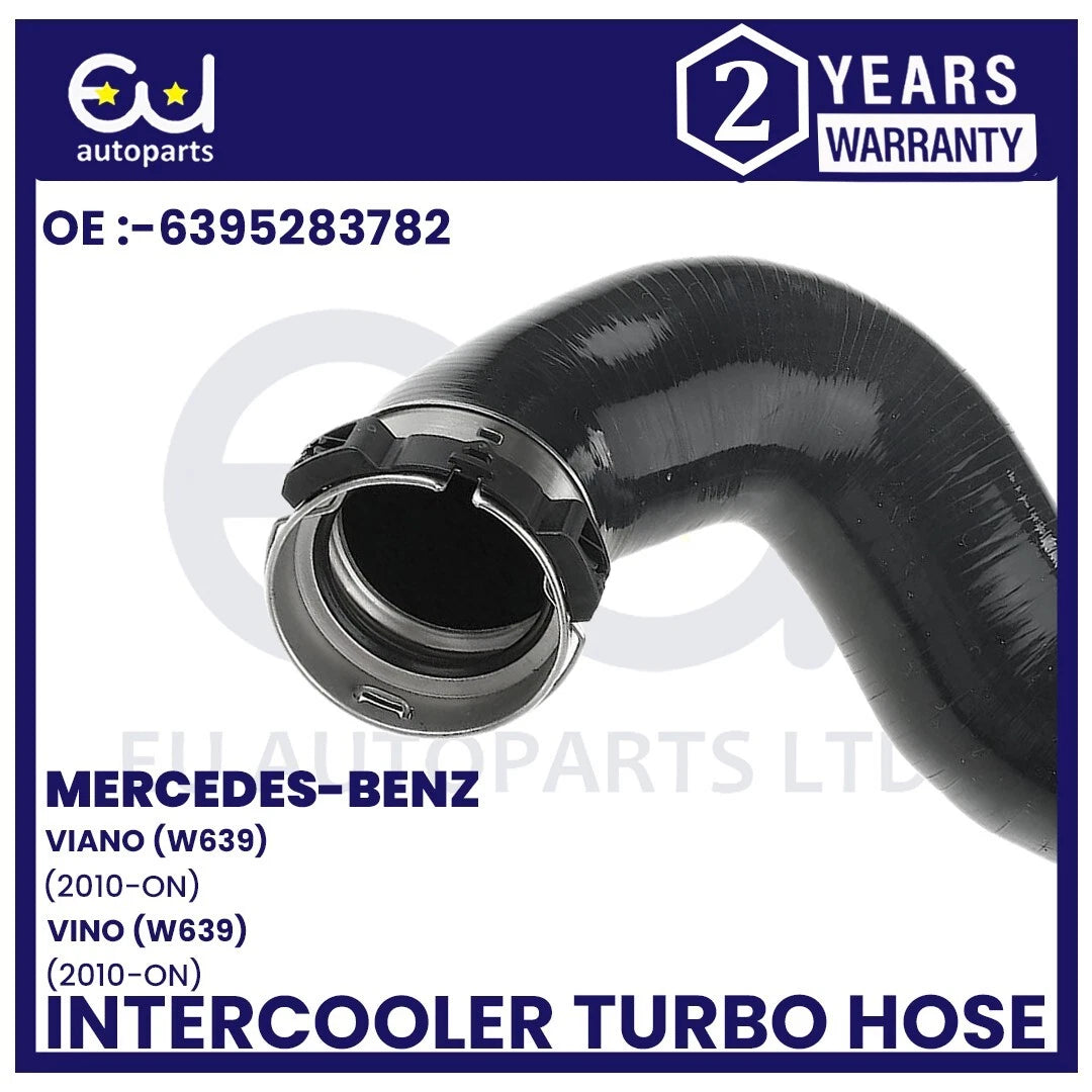EU AUTO PARTS LTD