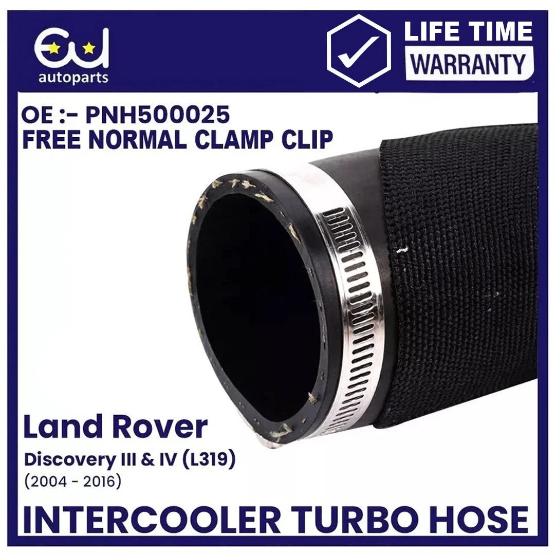 EU AUTO PARTS LTD