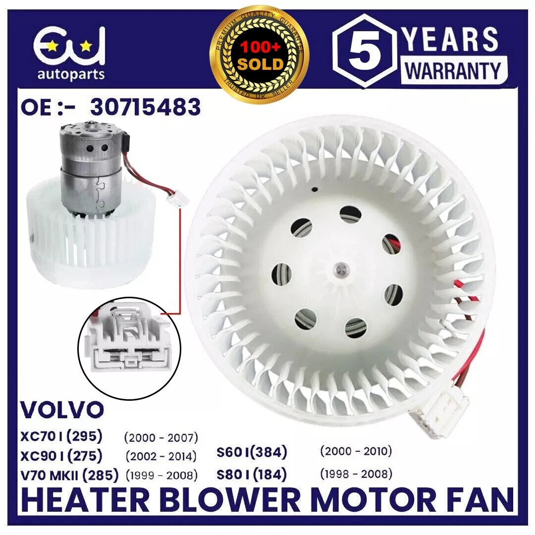 EU AUTO PARTS LTD