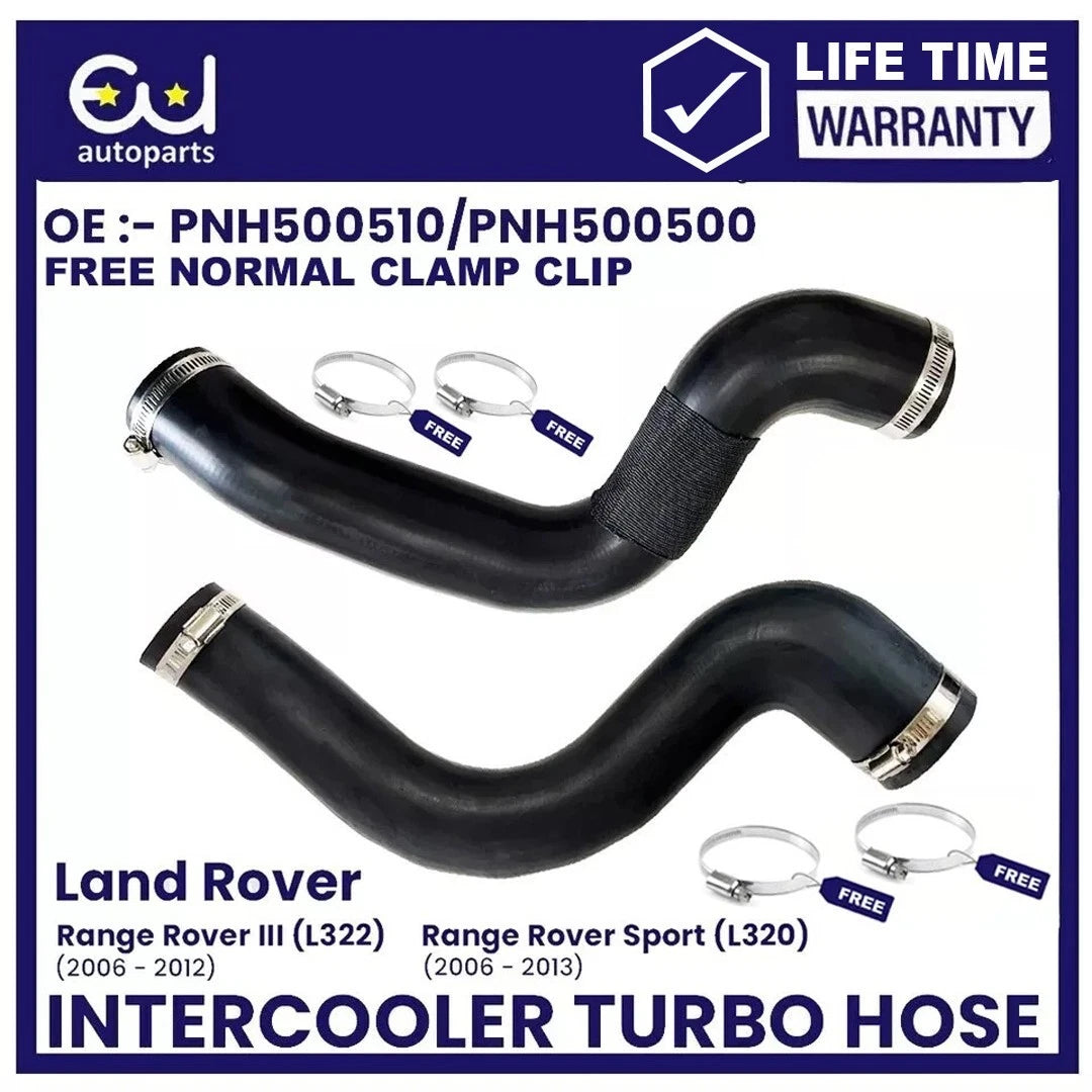 EU AUTO PARTS LTD