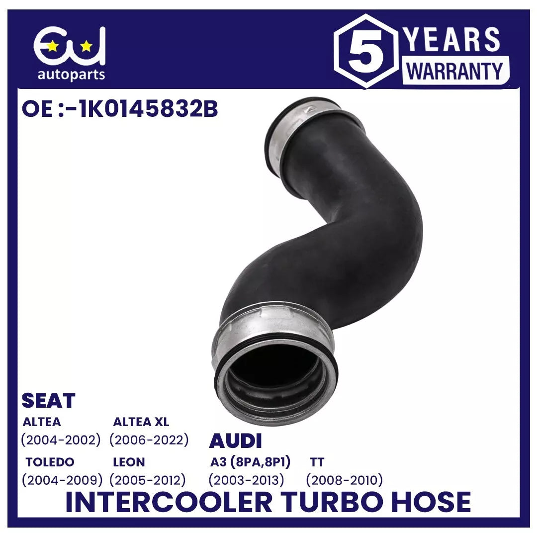 EU AUTO PARTS LTD