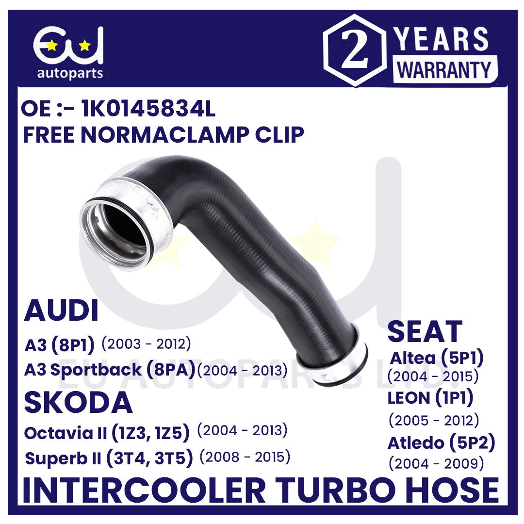 EU AUTO PARTS LTD