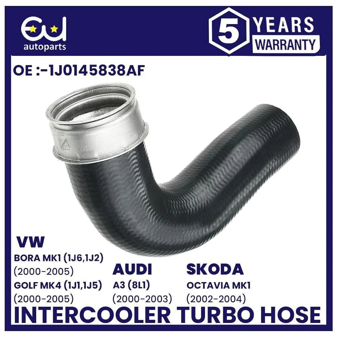 EU AUTO PARTS LTD