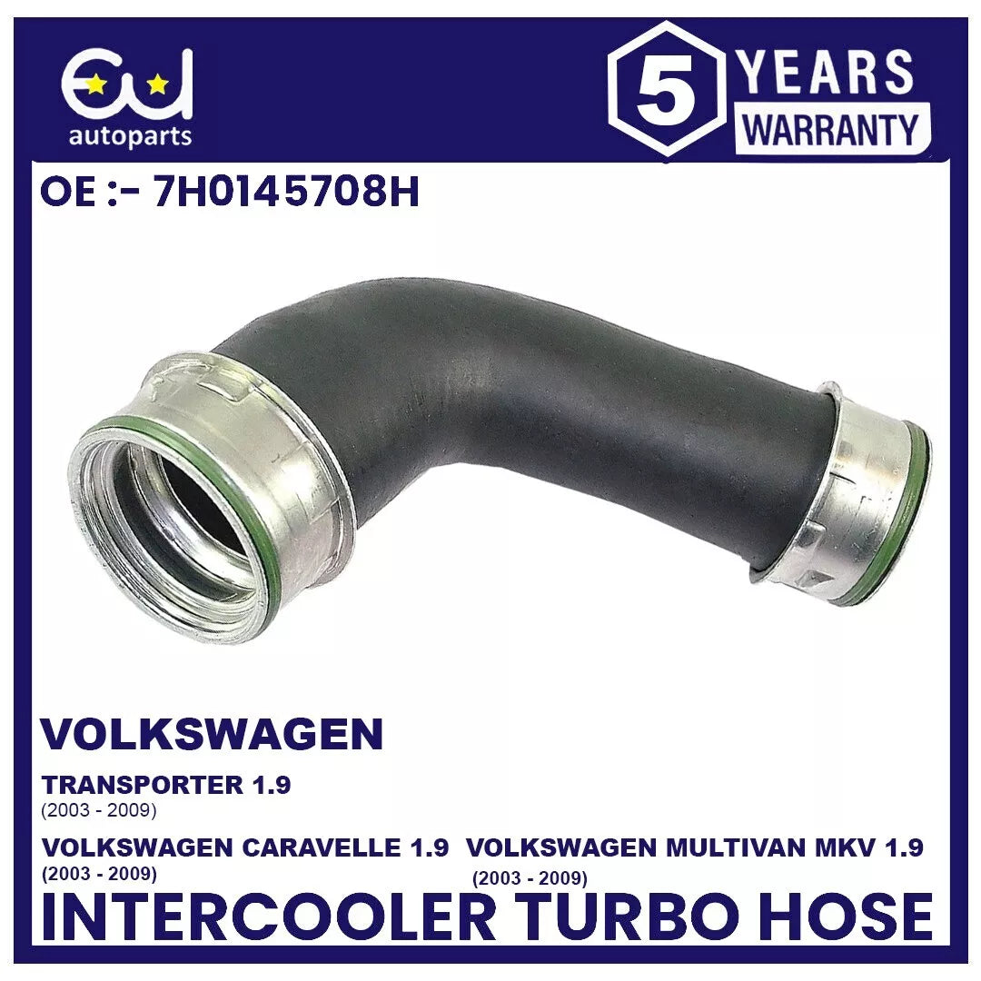 EU AUTO PARTS LTD