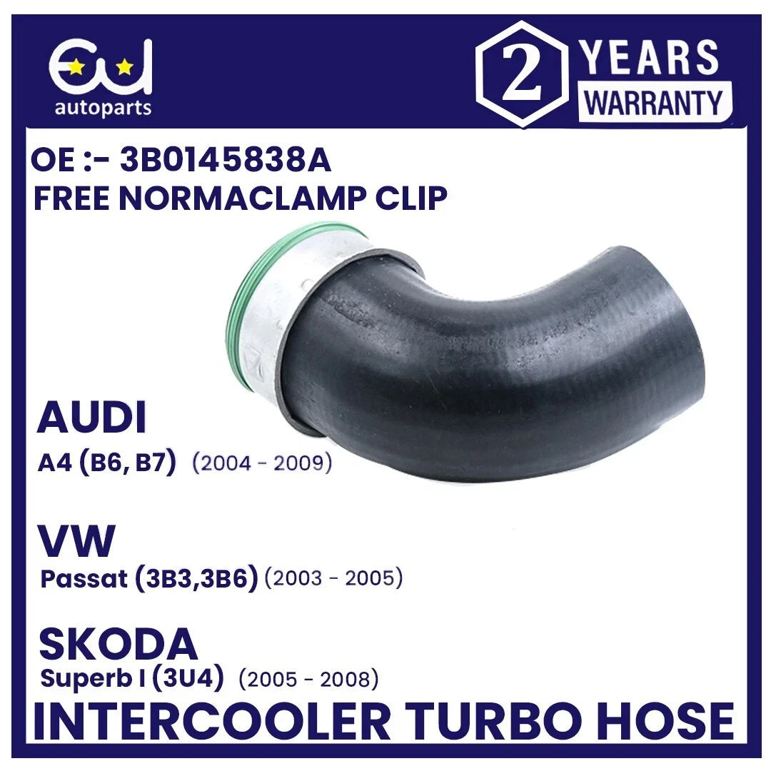 EU AUTO PARTS LTD