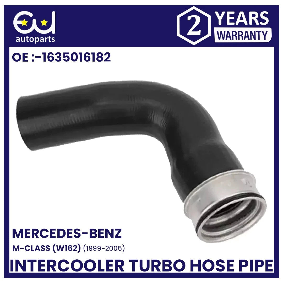 EU AUTO PARTS LTD