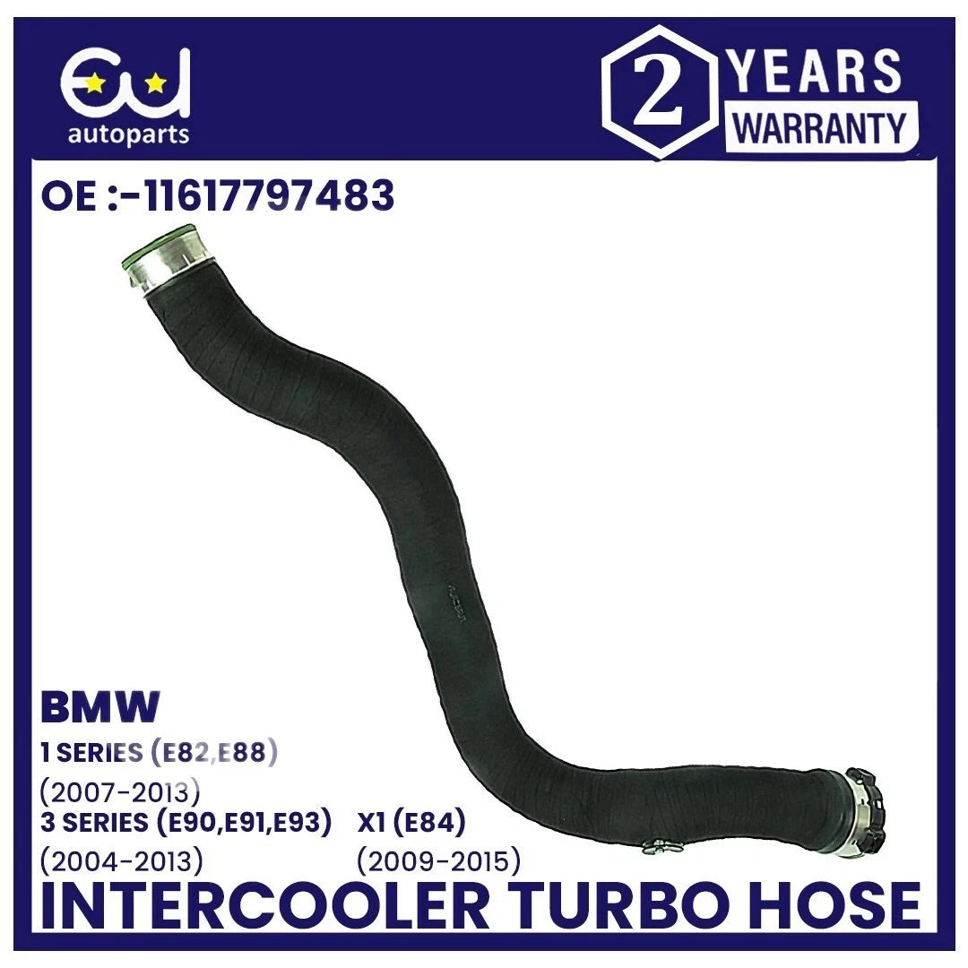 EU AUTO PARTS LTD