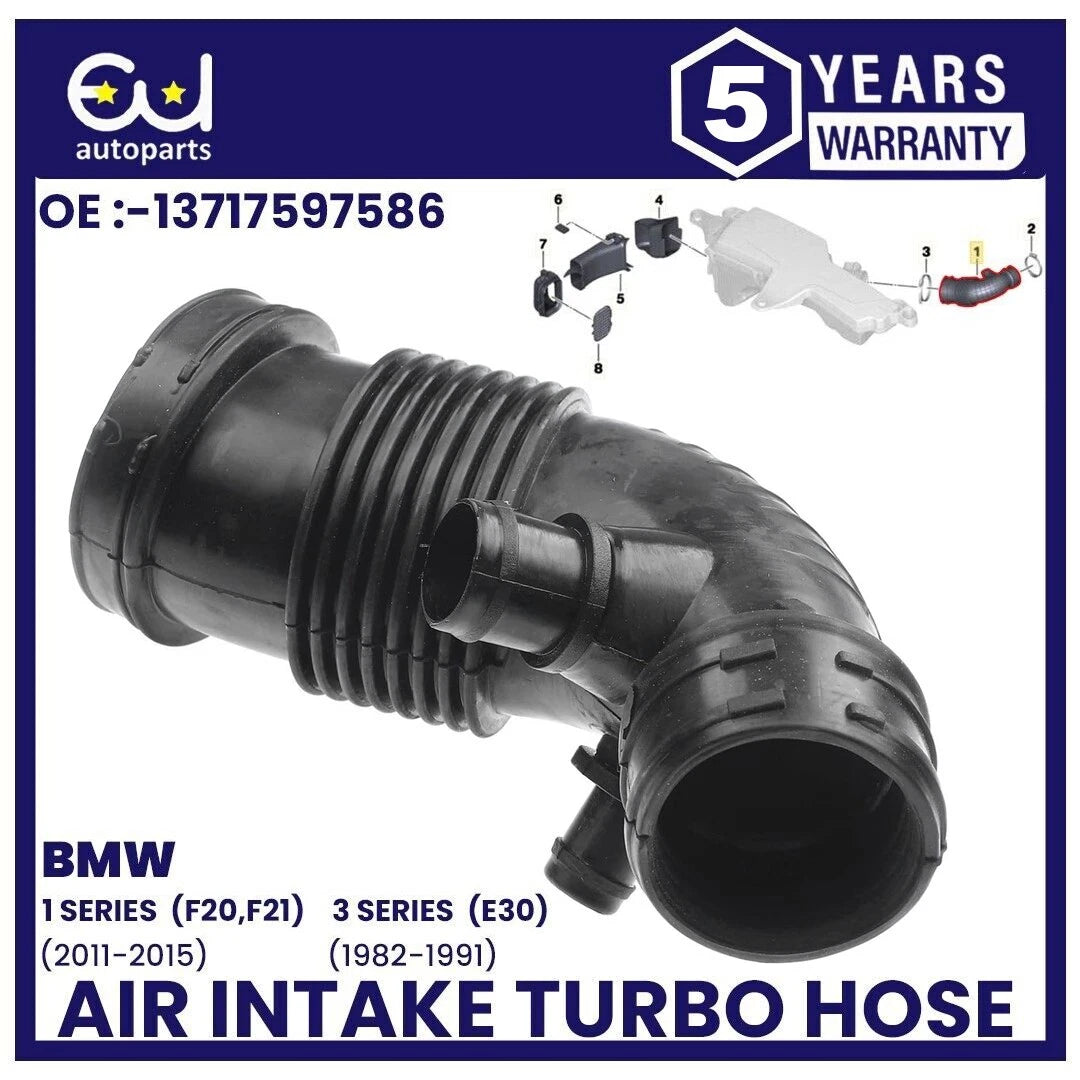 EU AUTO PARTS LTD