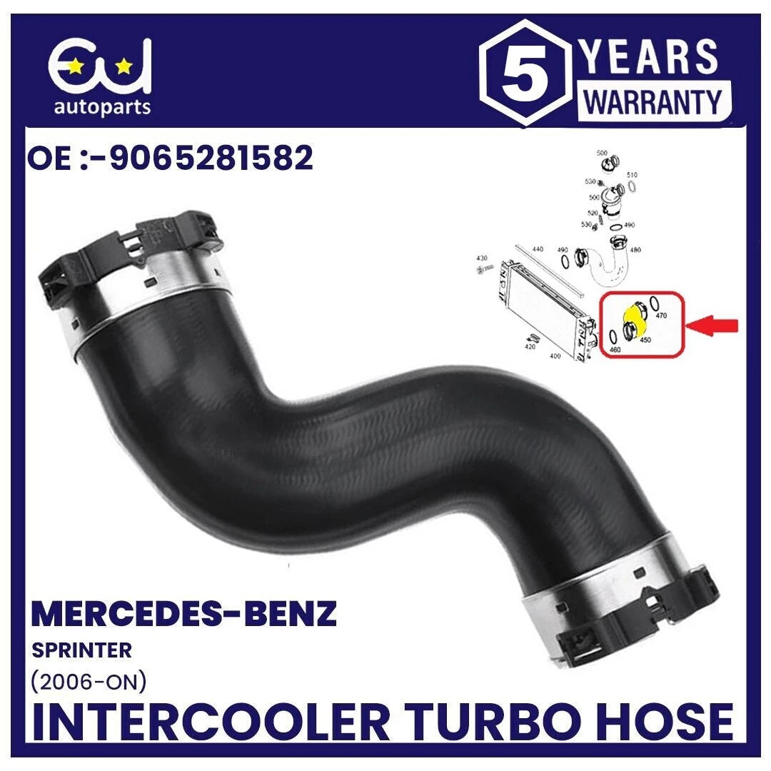 EU AUTO PARTS LTD