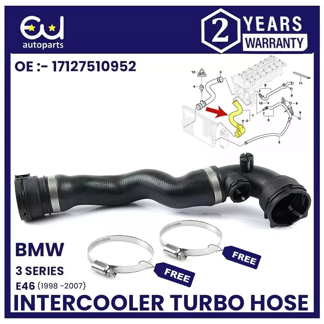 EU AUTO PARTS LTD