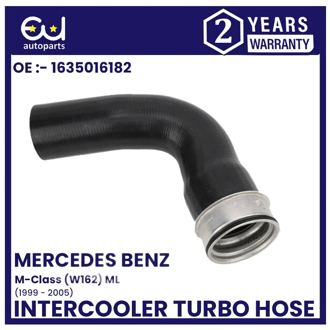EU AUTO PARTS LTD