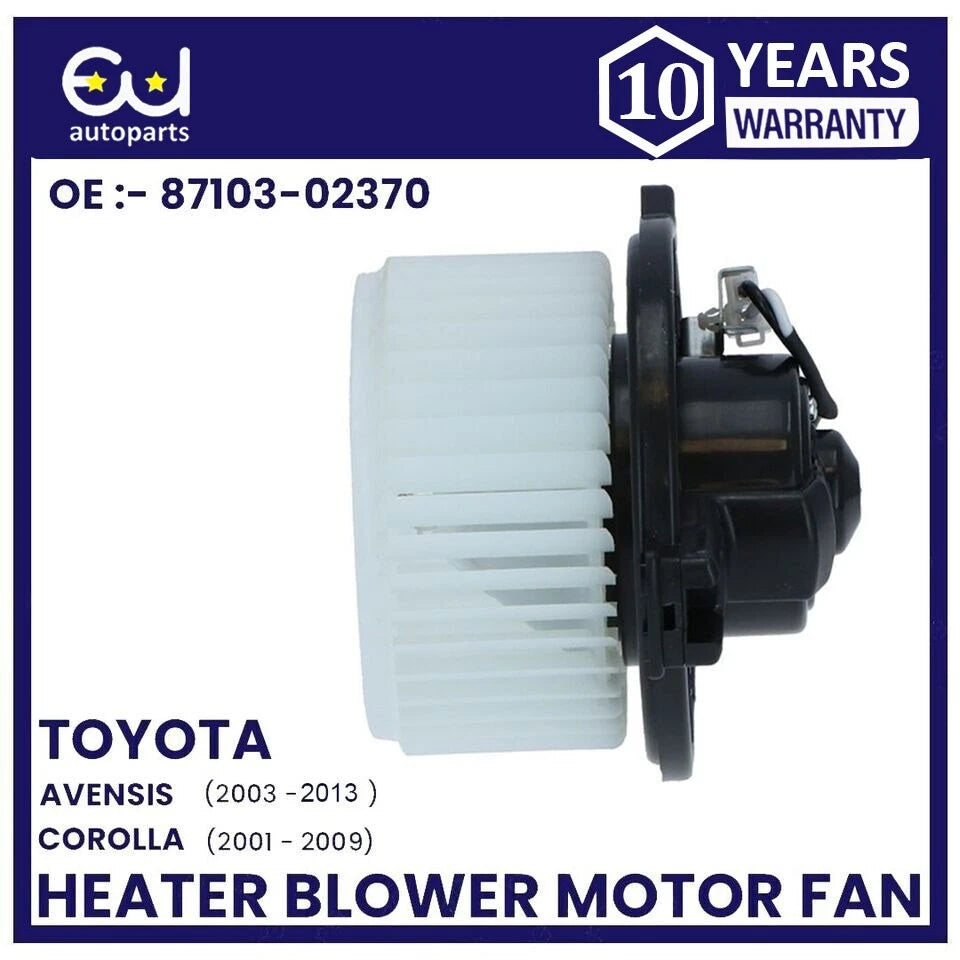 EU AUTO PARTS LTD