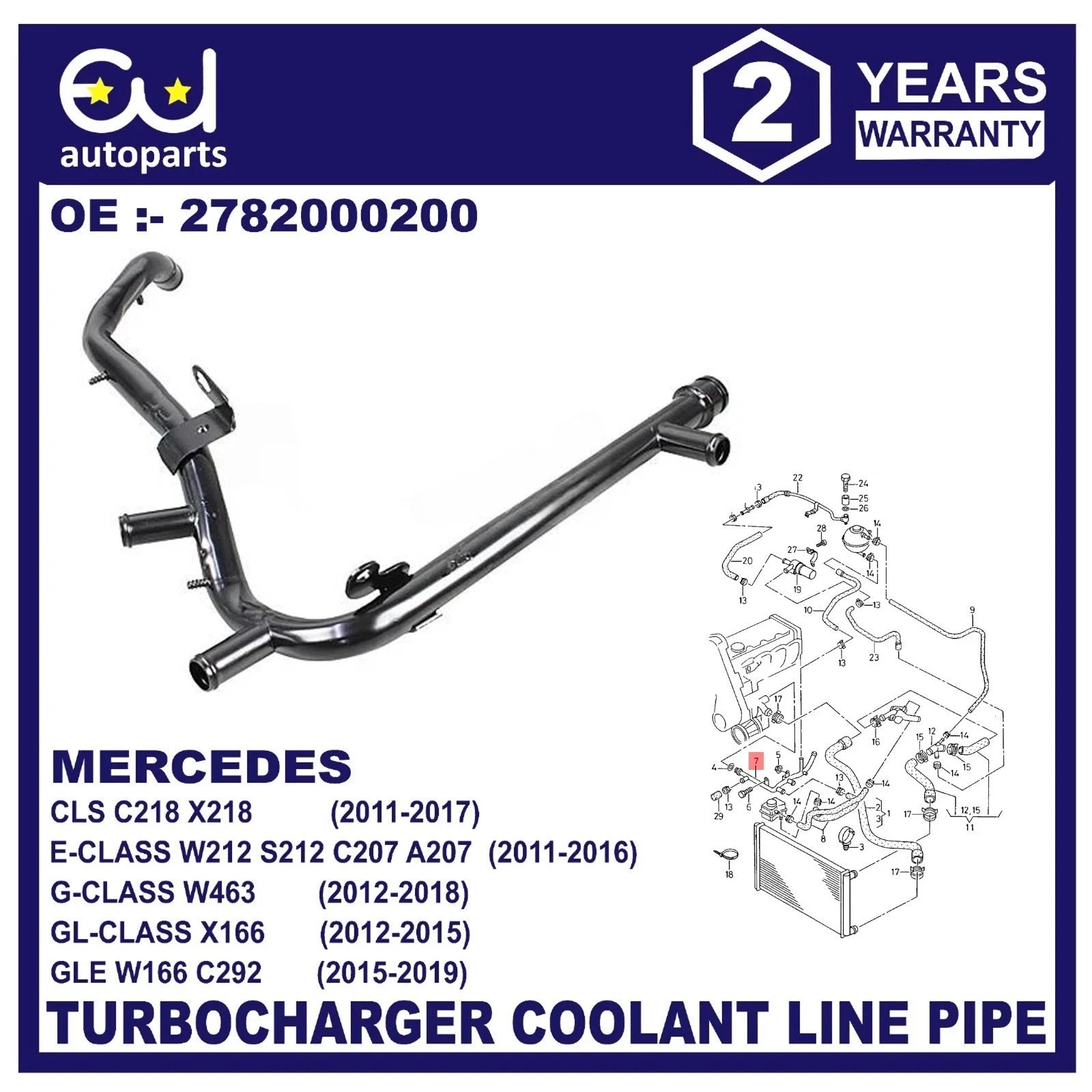 EU AUTO PARTS LTD