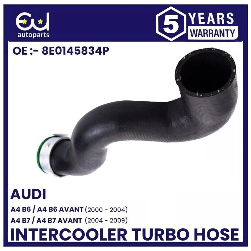 EU AUTO PARTS LTD