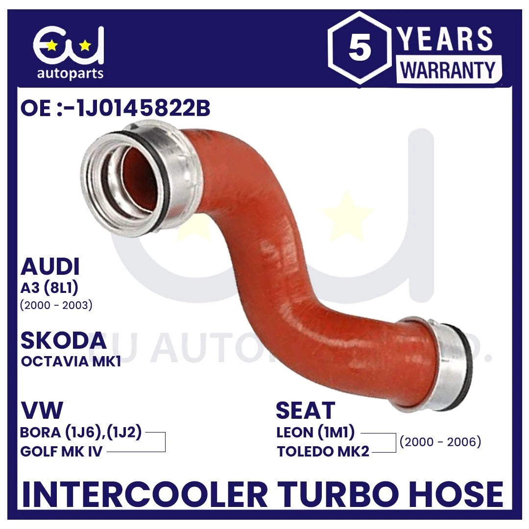 EU AUTO PARTS LTD