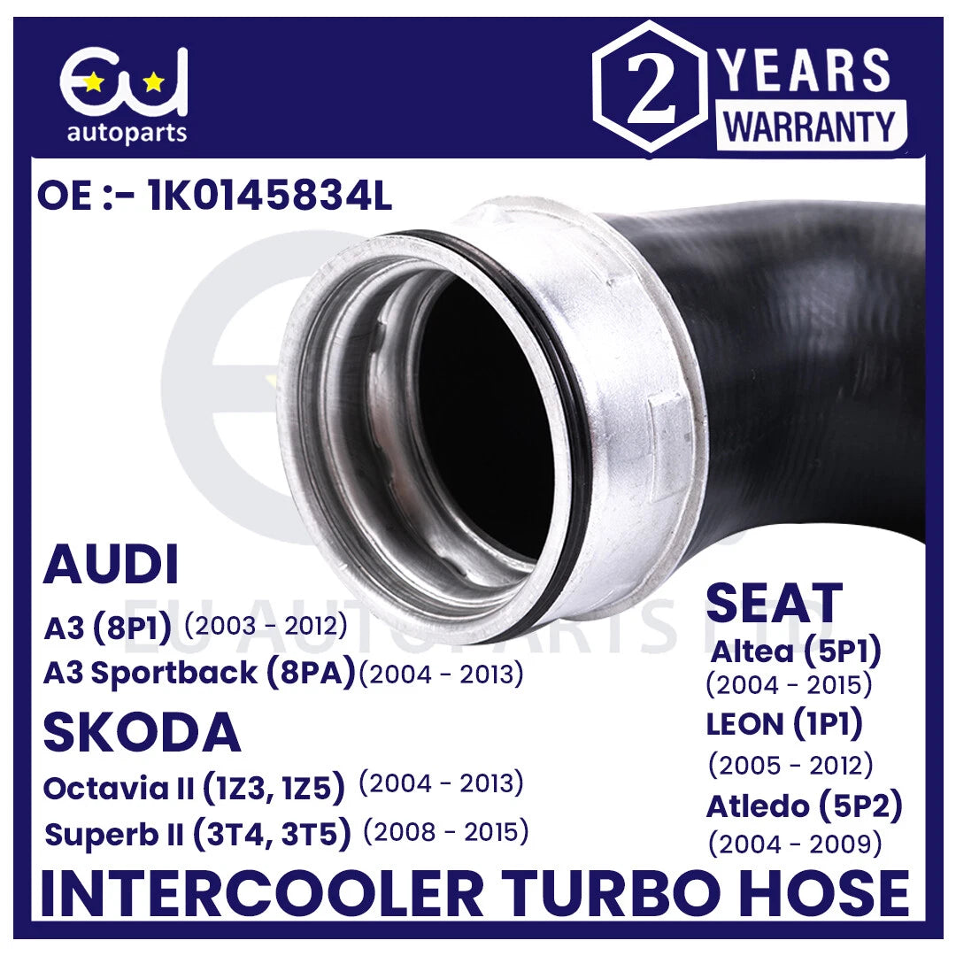 EU AUTO PARTS LTD