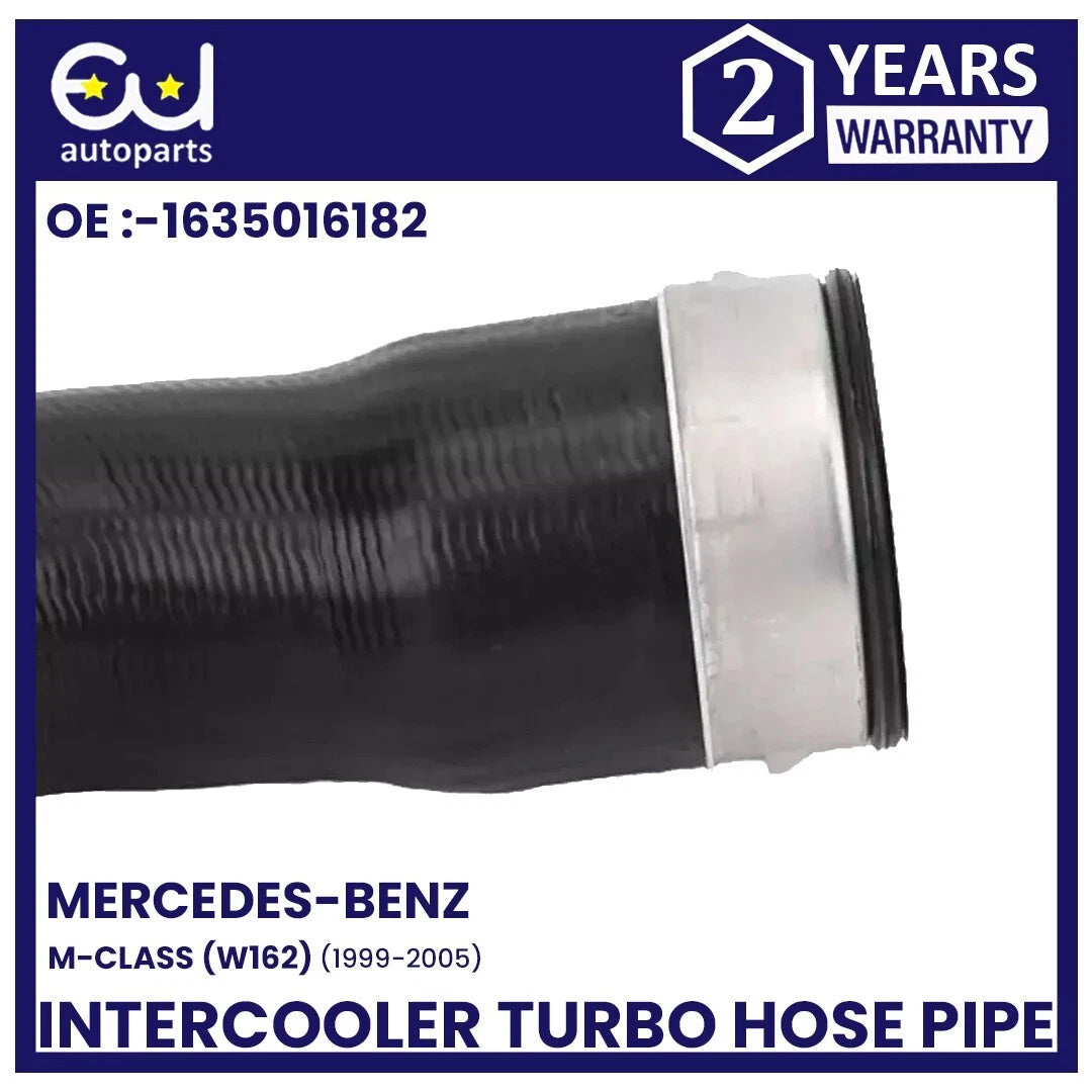 EU AUTO PARTS LTD