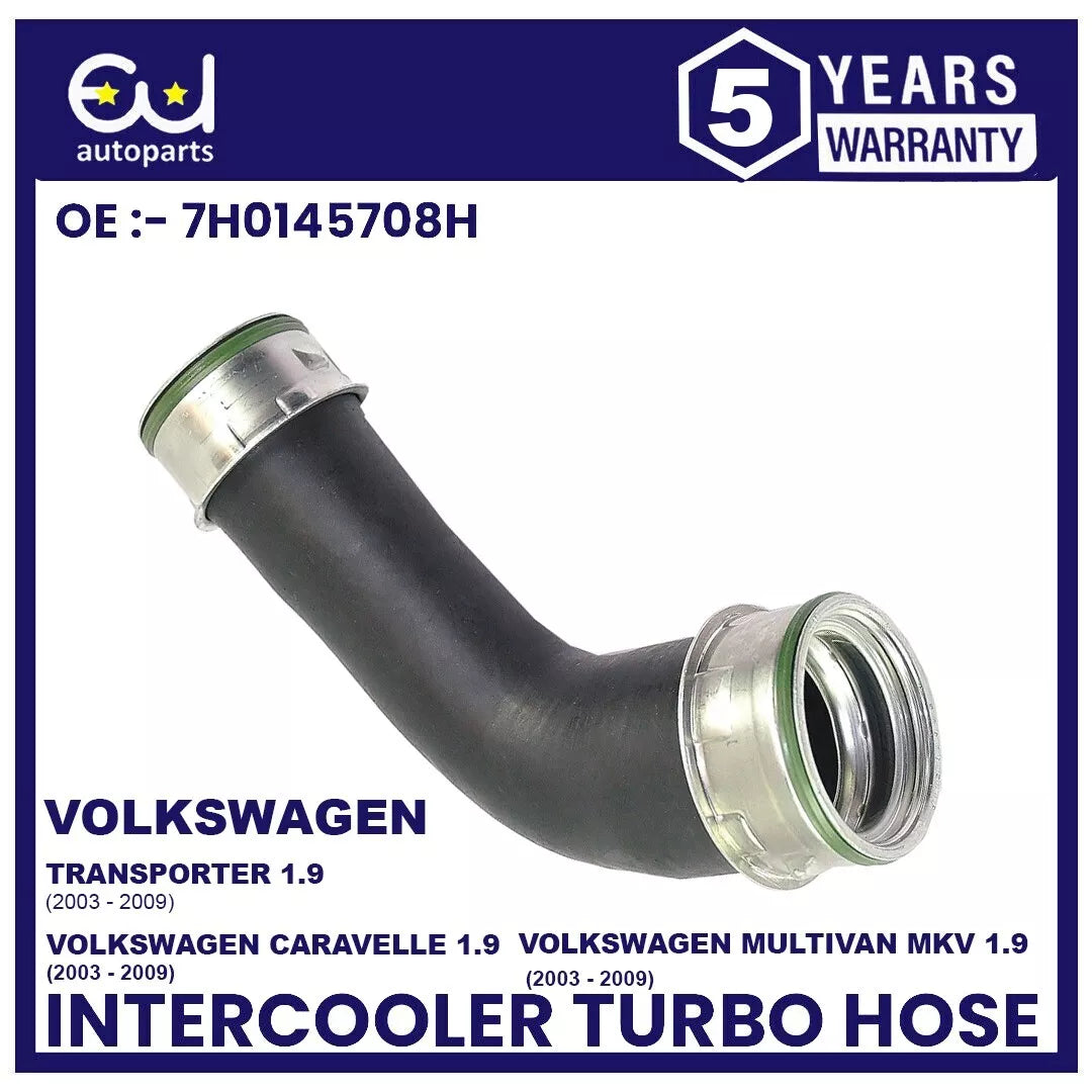 EU AUTO PARTS LTD
