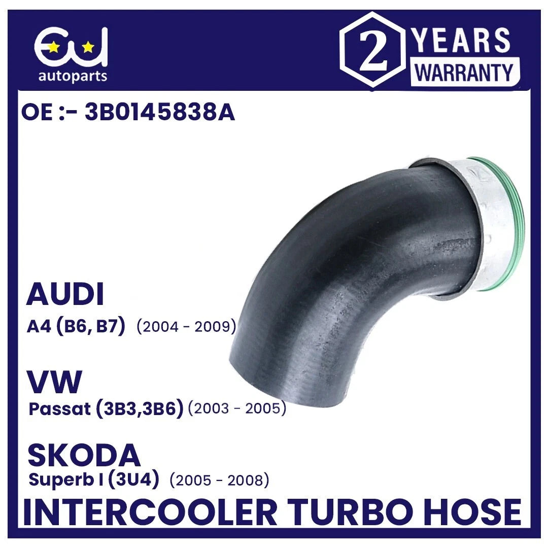 EU AUTO PARTS LTD