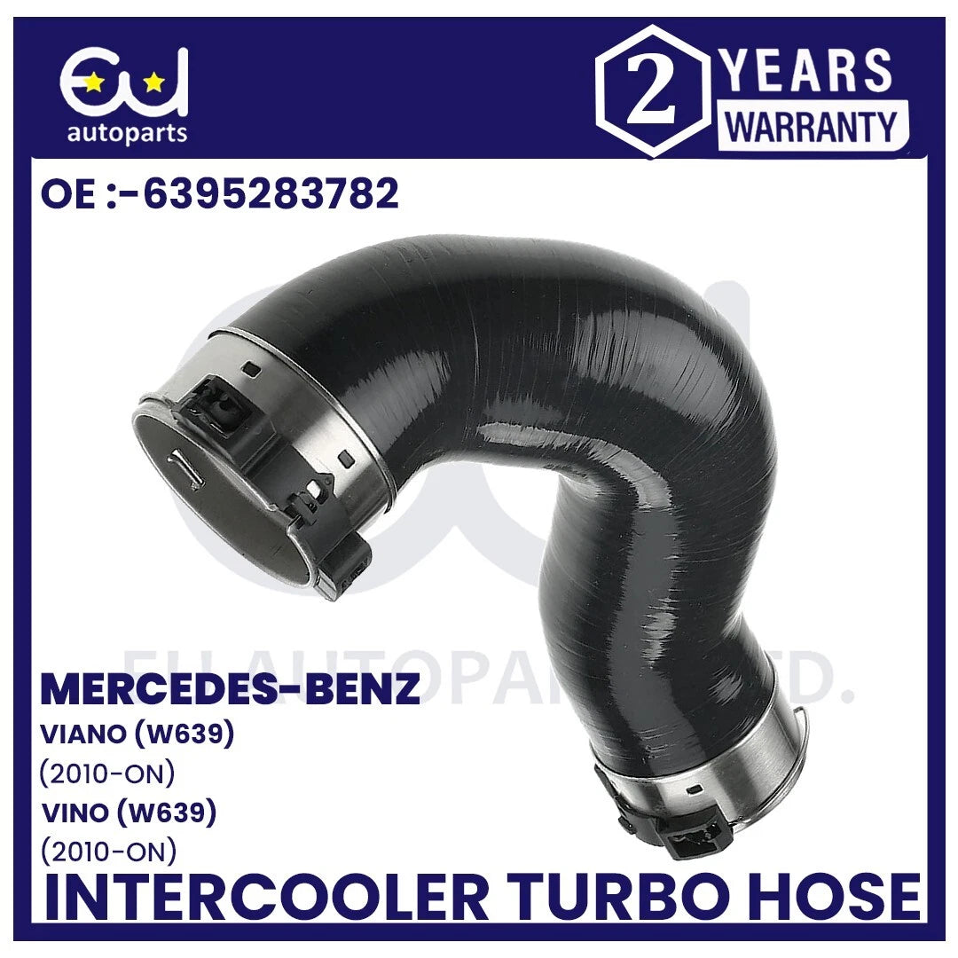 EU AUTO PARTS LTD