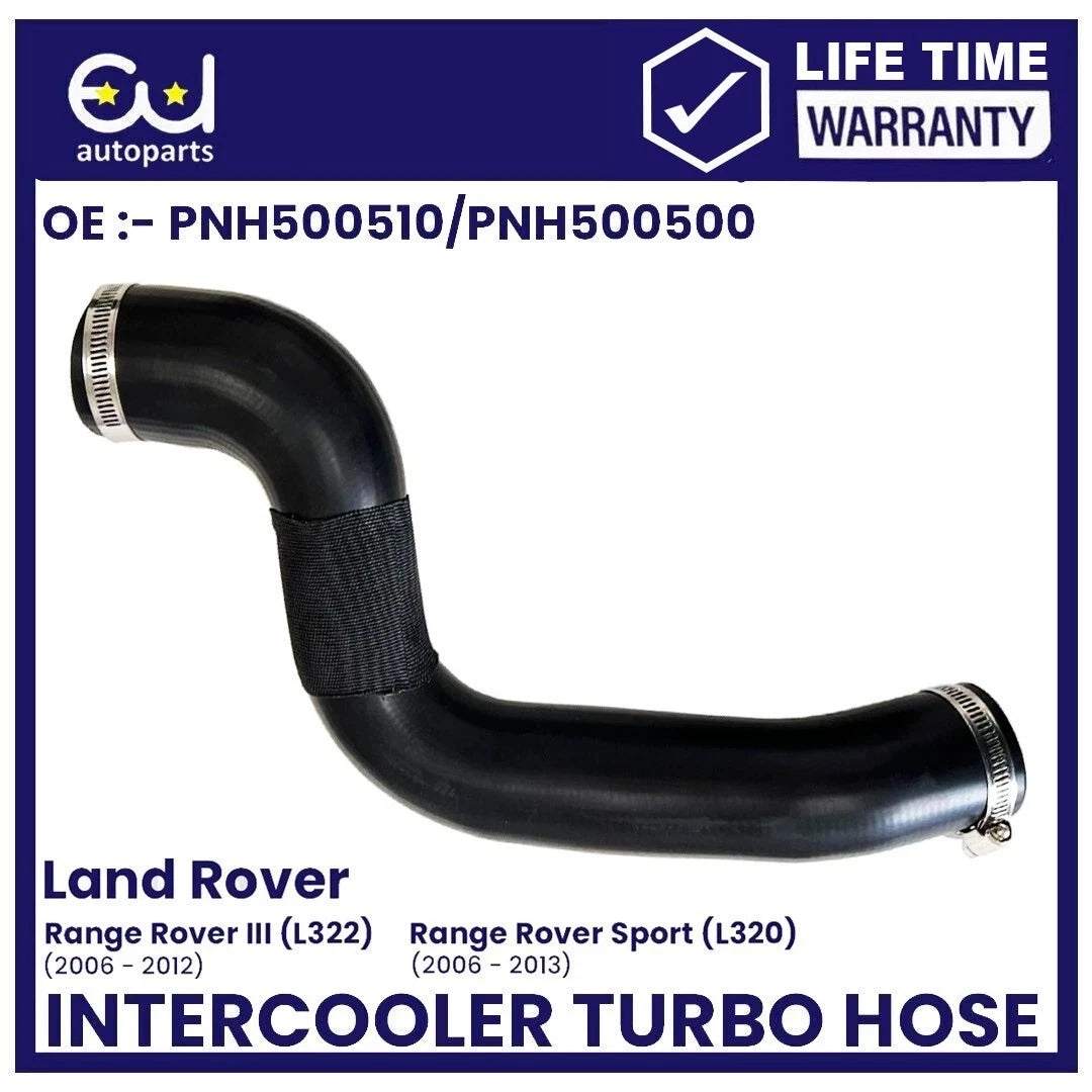 EU AUTO PARTS LTD