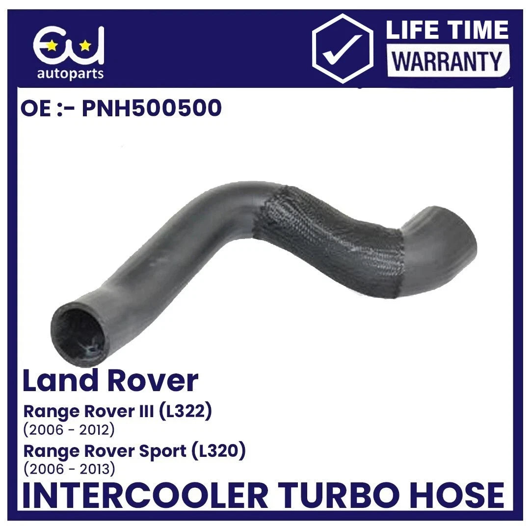 EU AUTO PARTS LTD