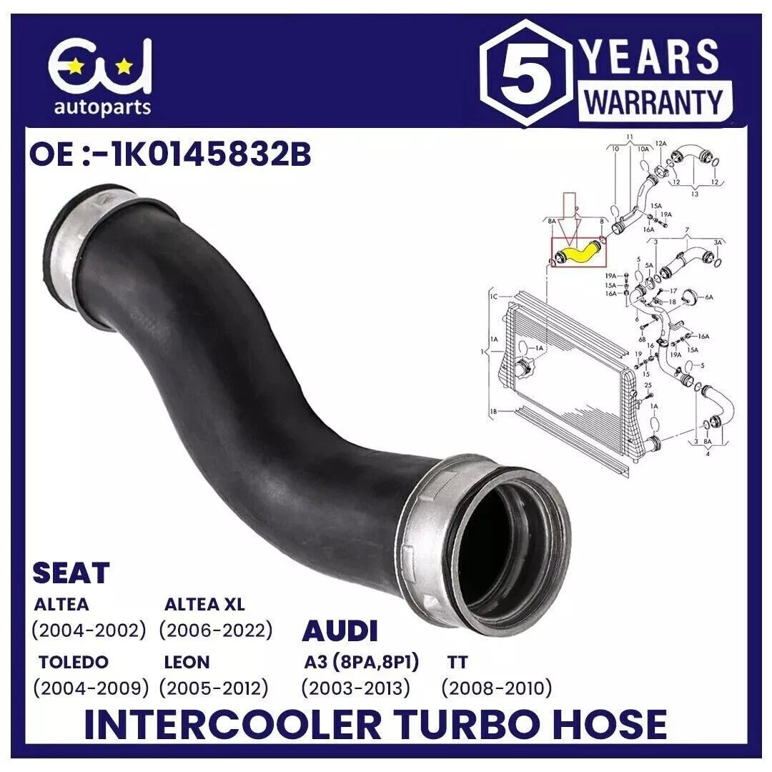 EU AUTO PARTS LTD