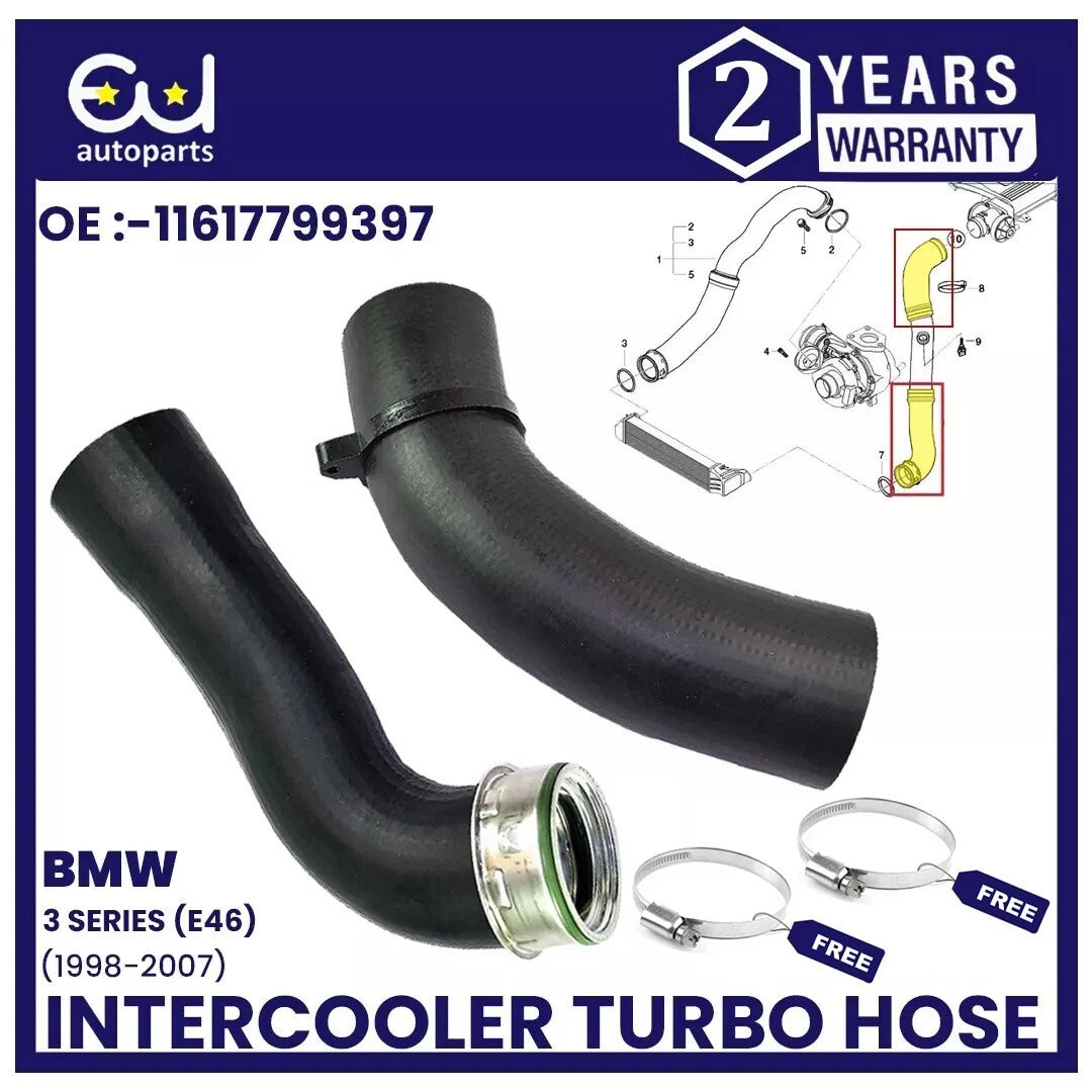 EU AUTO PARTS LTD