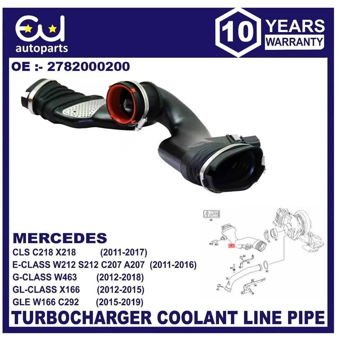 EU AUTO PARTS LTD