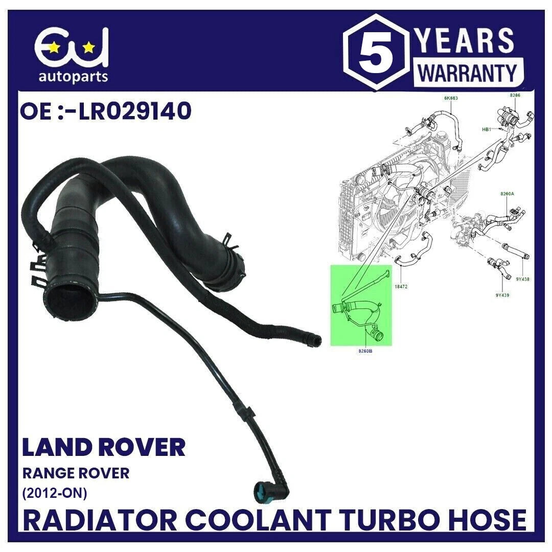 EU AUTO PARTS LTD
