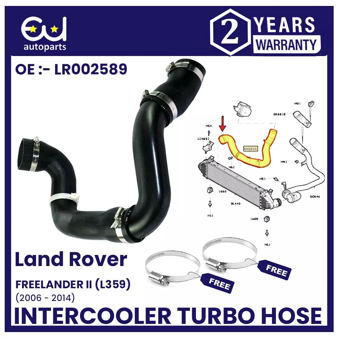 EU AUTO PARTS LTD